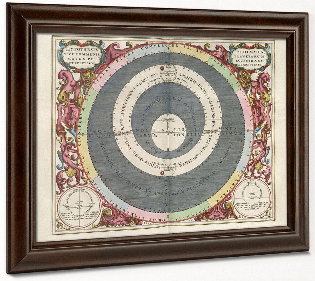Harmonia Macrocosmica Plate 14 Ptolemaic Planetary Motions 1660 By Andreas Cellarius - Image 6