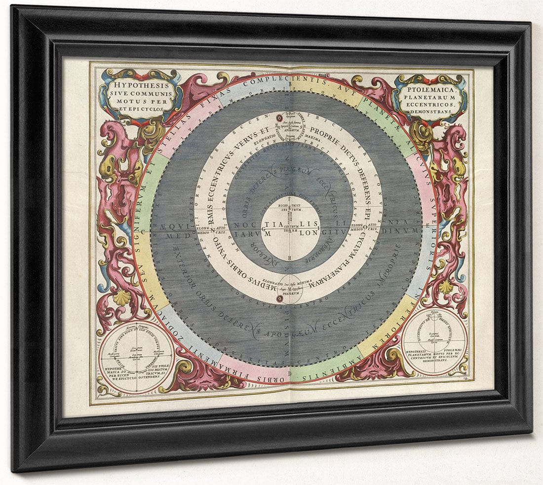 Harmonia Macrocosmica Plate 14 Ptolemaic Planetary Motions 1660 By Andreas Cellarius - Image 8