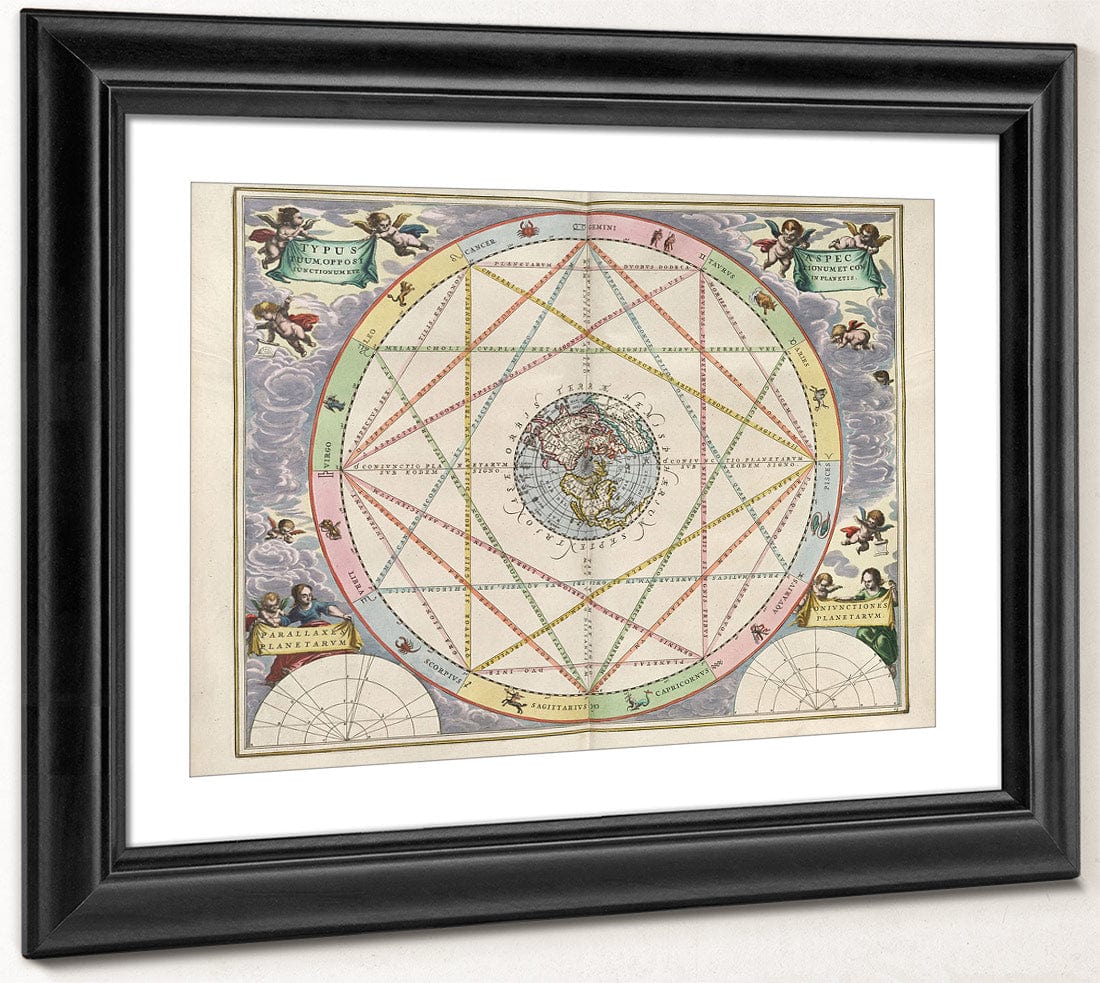 Harmonia Macrocosmica Plate 15 Opposition And Conjunction Of The Planets 1660 By Andreas Cellarius - Image 4