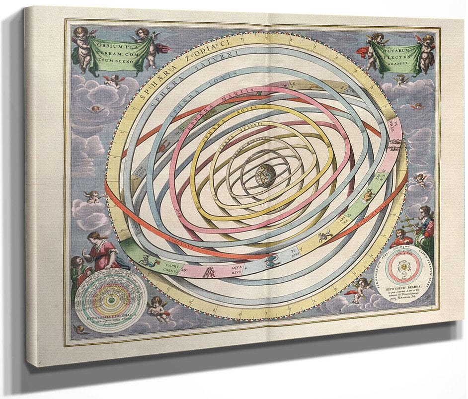 Harmonia Macrocosmica Plate Copy 2 1660 By Andreas Cellarius
