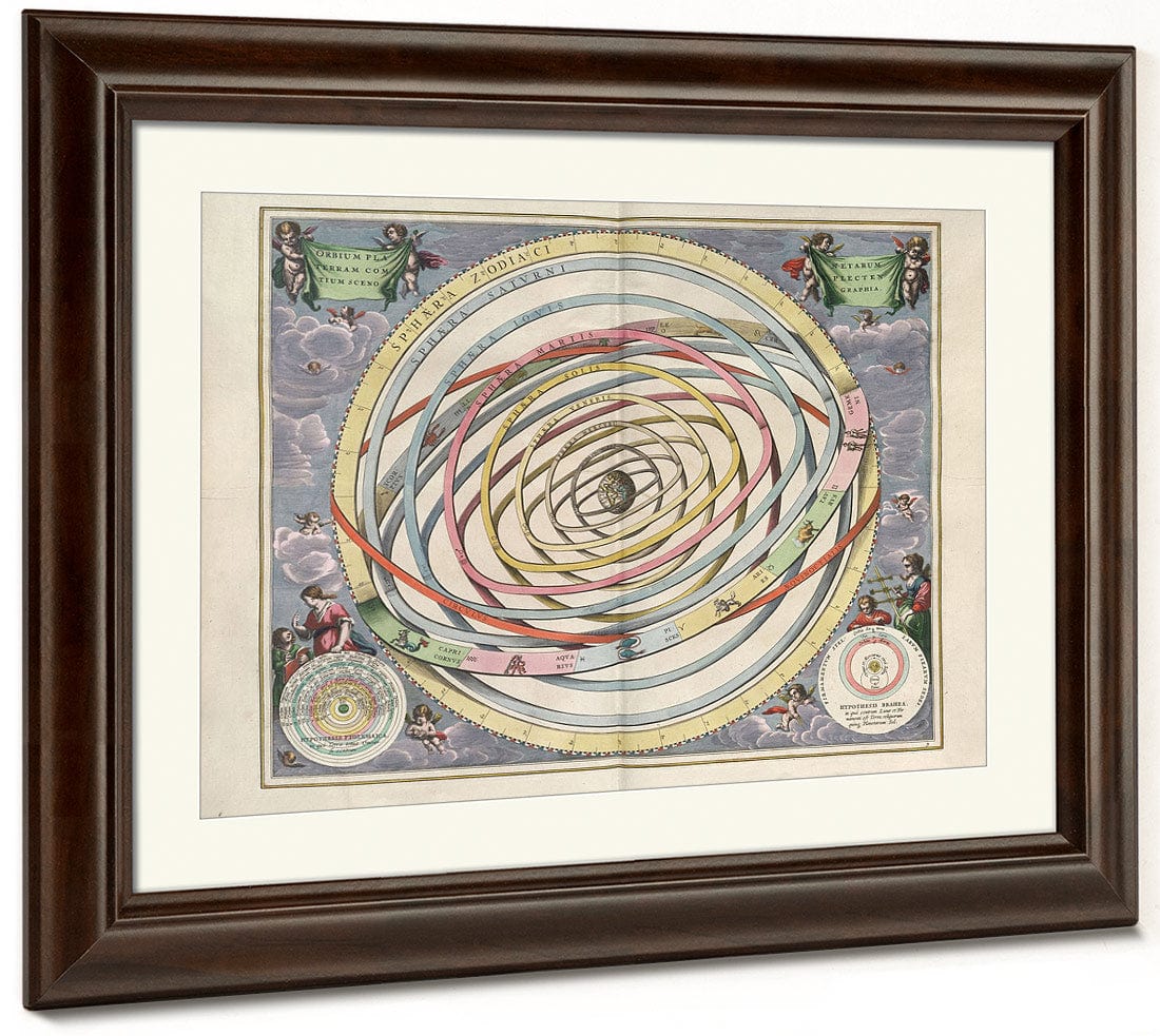 Harmonia Macrocosmica Plate Copy 2 1660 By Andreas Cellarius - Image 5