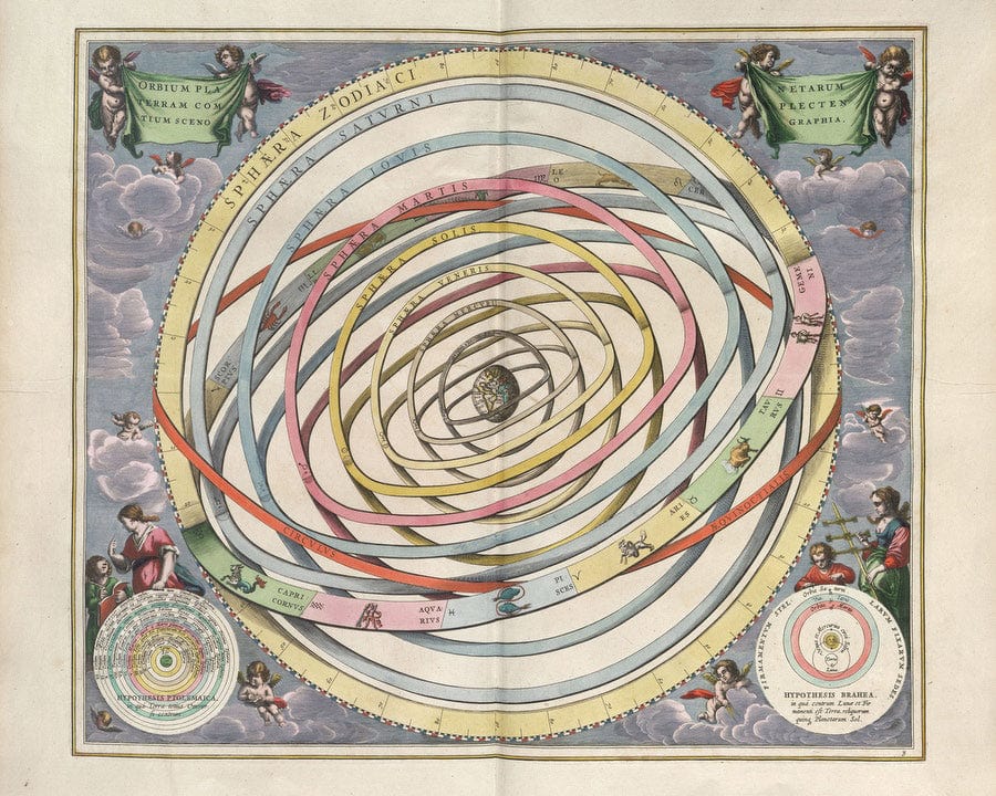 Harmonia Macrocosmica Plate Copy 2 1660 By Andreas Cellarius - Image 7