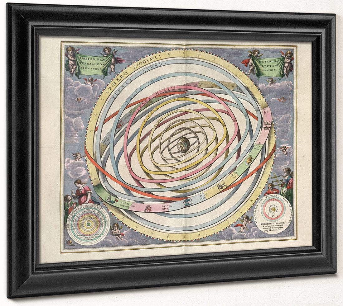 Harmonia Macrocosmica Plate Copy 2 1660 By Andreas Cellarius - Image 8