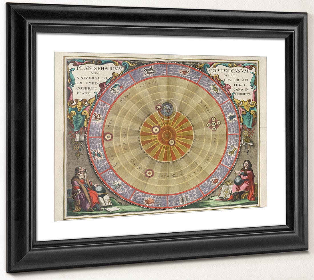 Harmonia Macrocosmica Plate Copy 3 1660 By Andreas Cellarius - Image 4