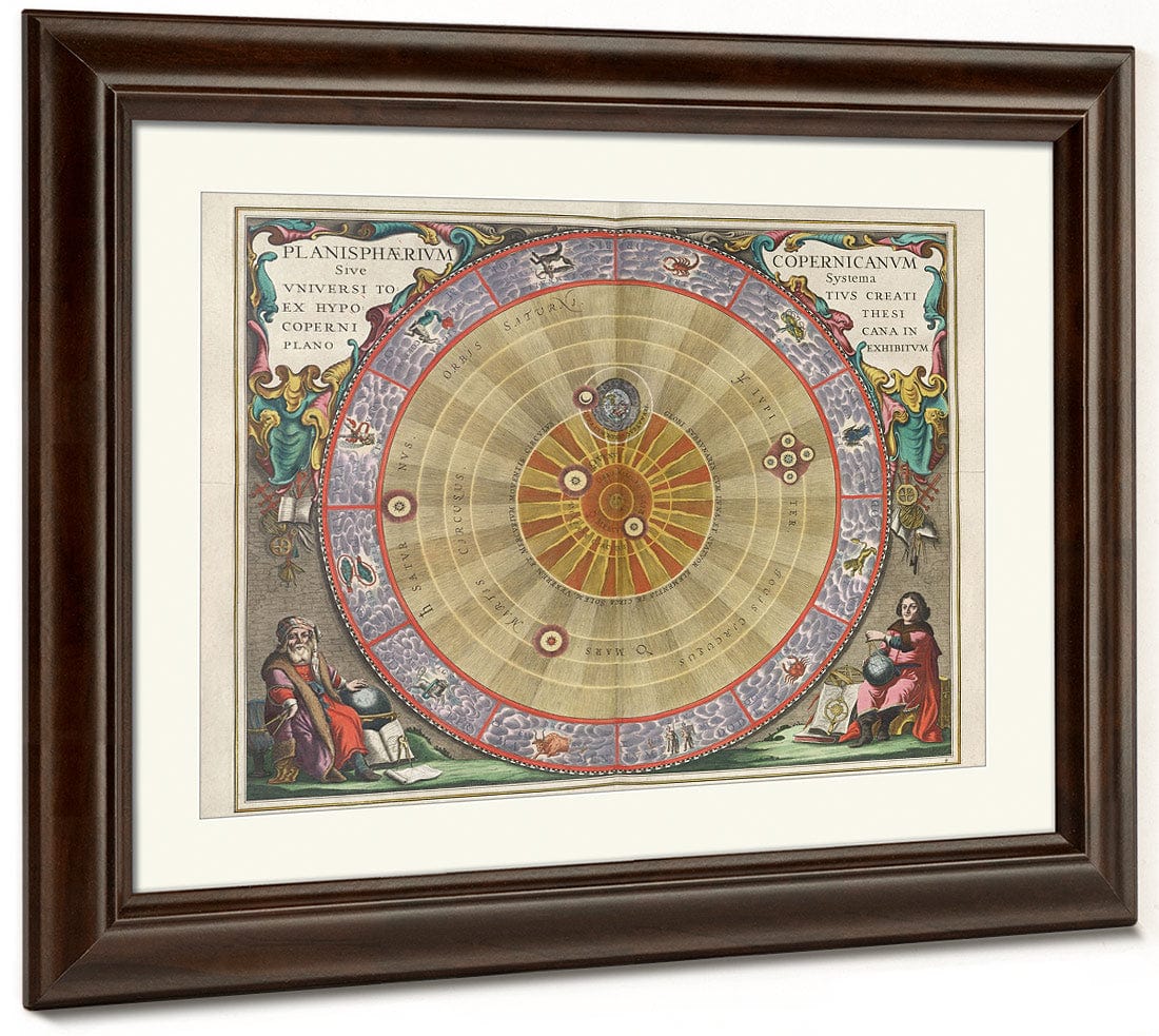 Harmonia Macrocosmica Plate Copy 3 1660 By Andreas Cellarius - Image 5