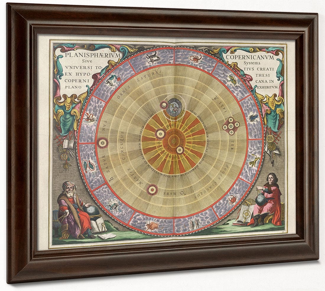 Harmonia Macrocosmica Plate Copy 3 1660 By Andreas Cellarius - Image 6