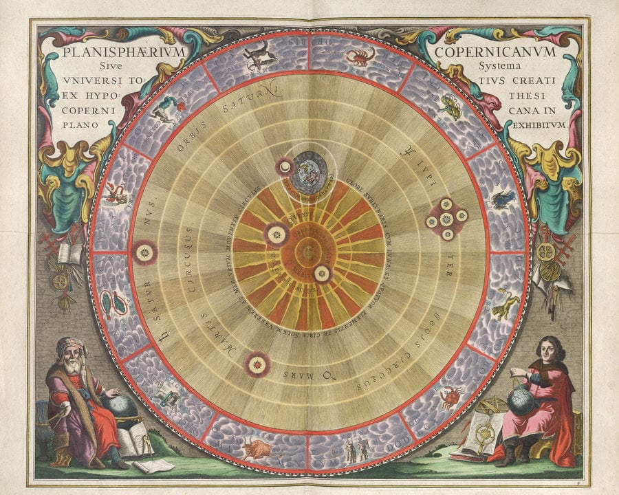 Harmonia Macrocosmica Plate Copy 3 1660 By Andreas Cellarius - Image 7