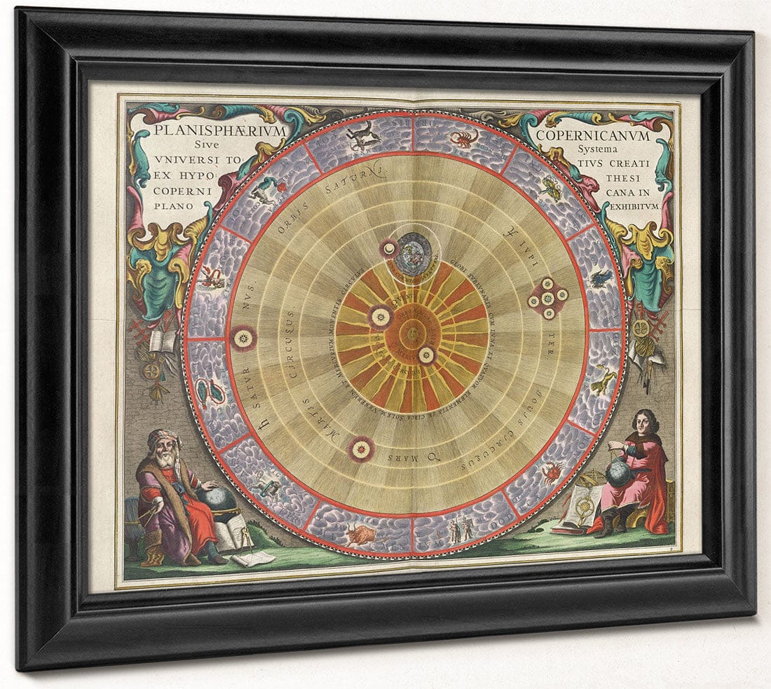 Harmonia Macrocosmica Plate Copy 3 1660 By Andreas Cellarius - Image 8