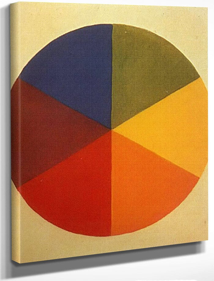 Six Part Colour Circle By Eugen Batz By Wassily Kandinsky