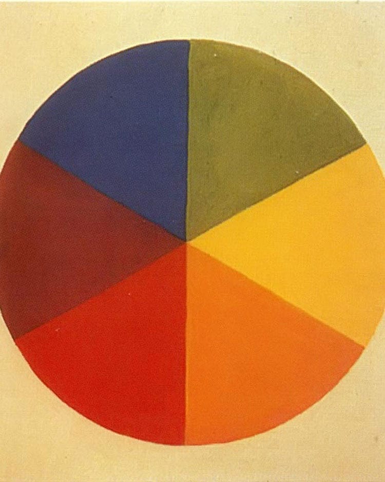 Six Part Colour Circle By Eugen Batz By Wassily Kandinsky - Image 5